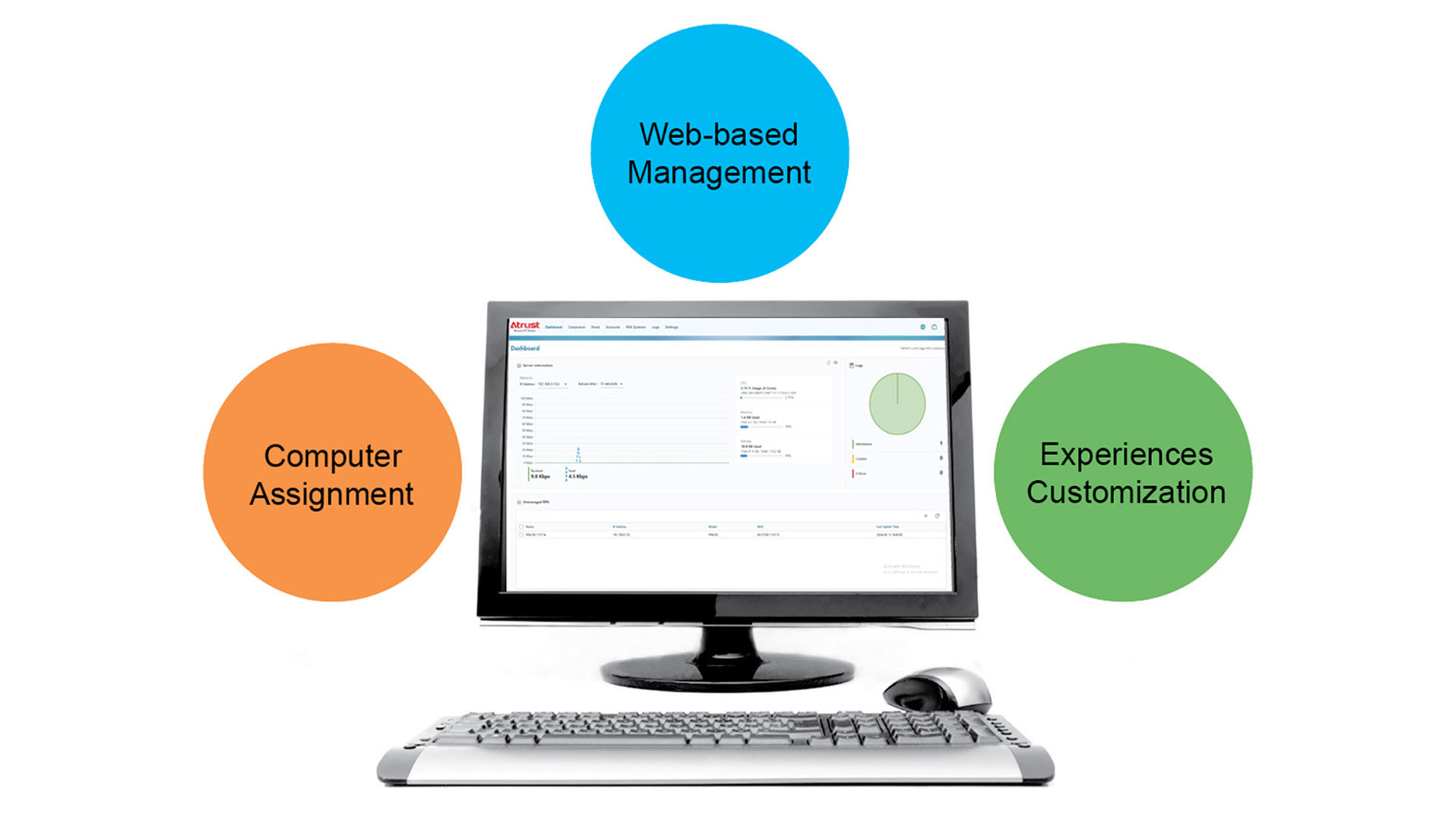 Atrust RPA Broker
